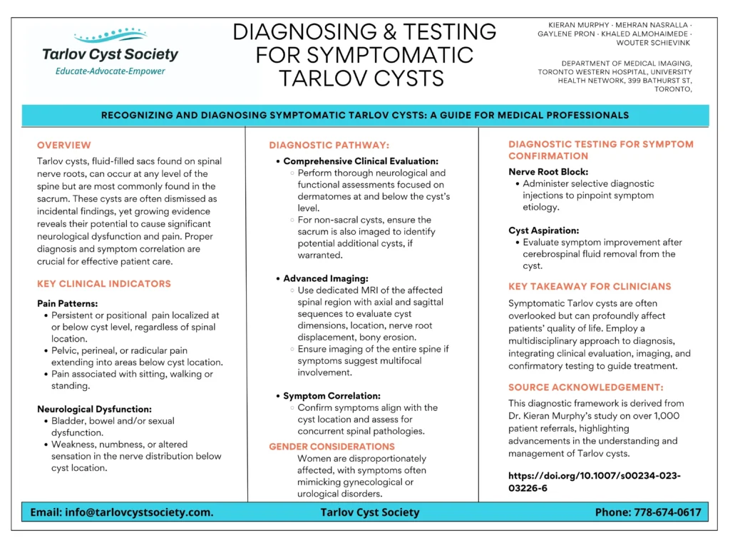 POSTER - TC Diagnostic FINAL